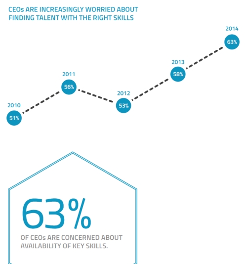 negative effects of online dating essay